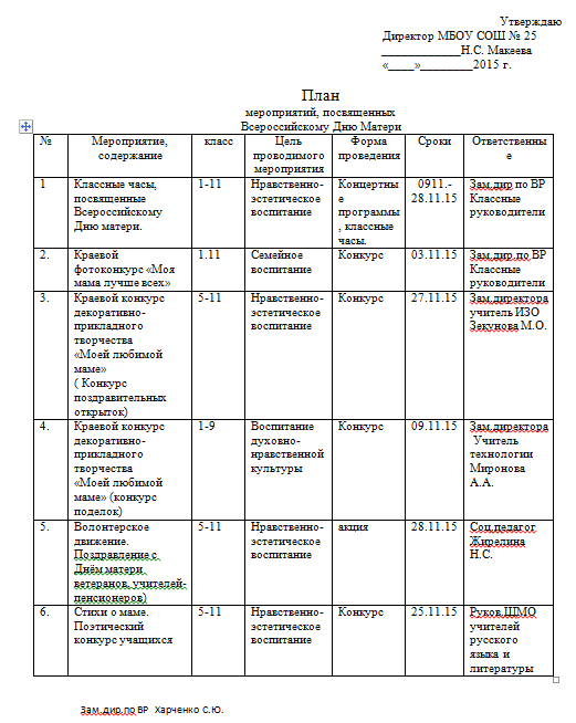 План мероприятий к 8 марта в школе